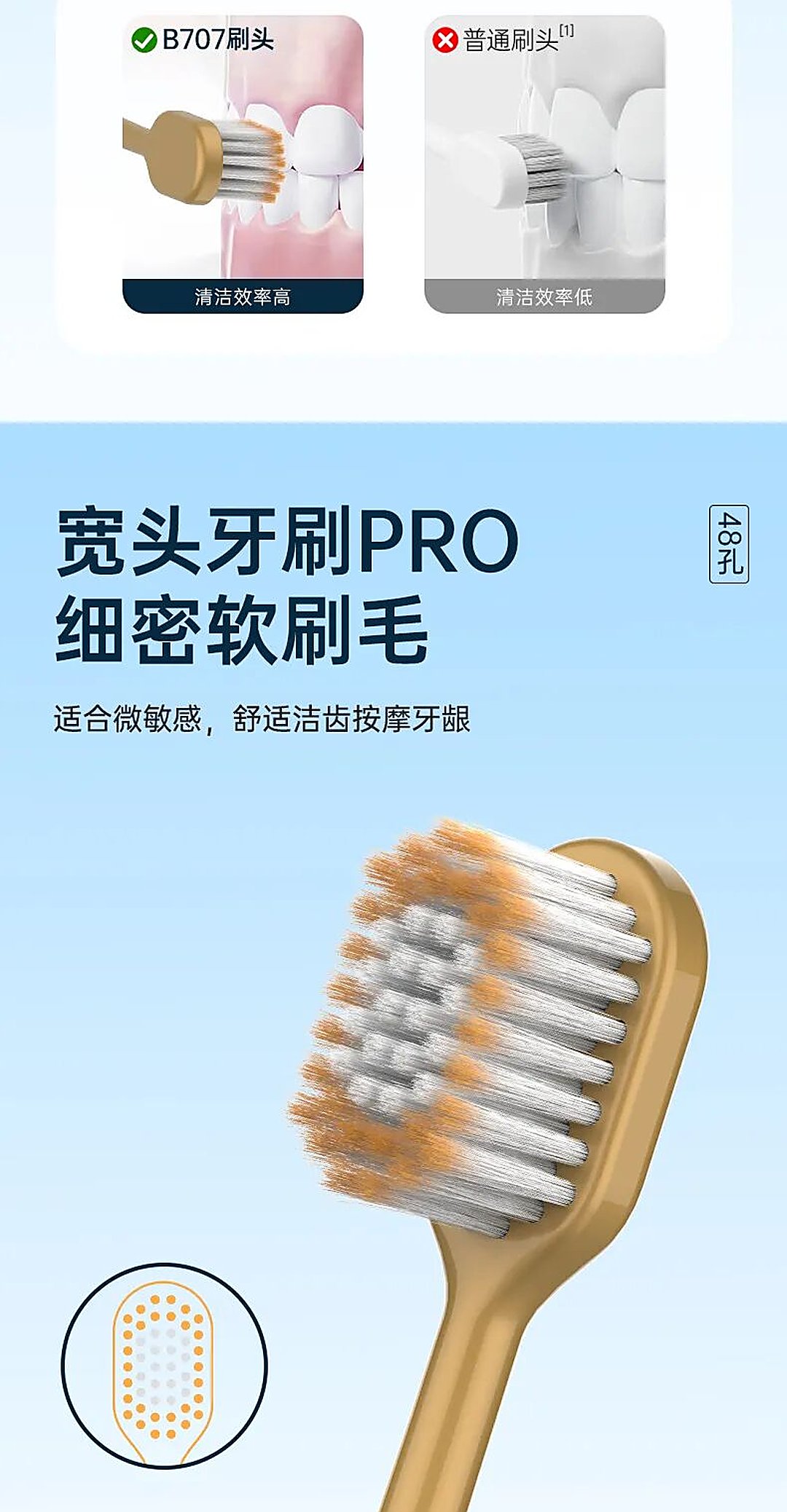 威廉希尔williamhill中文宽头高效洁齿软毛护龈牙刷（images 5）