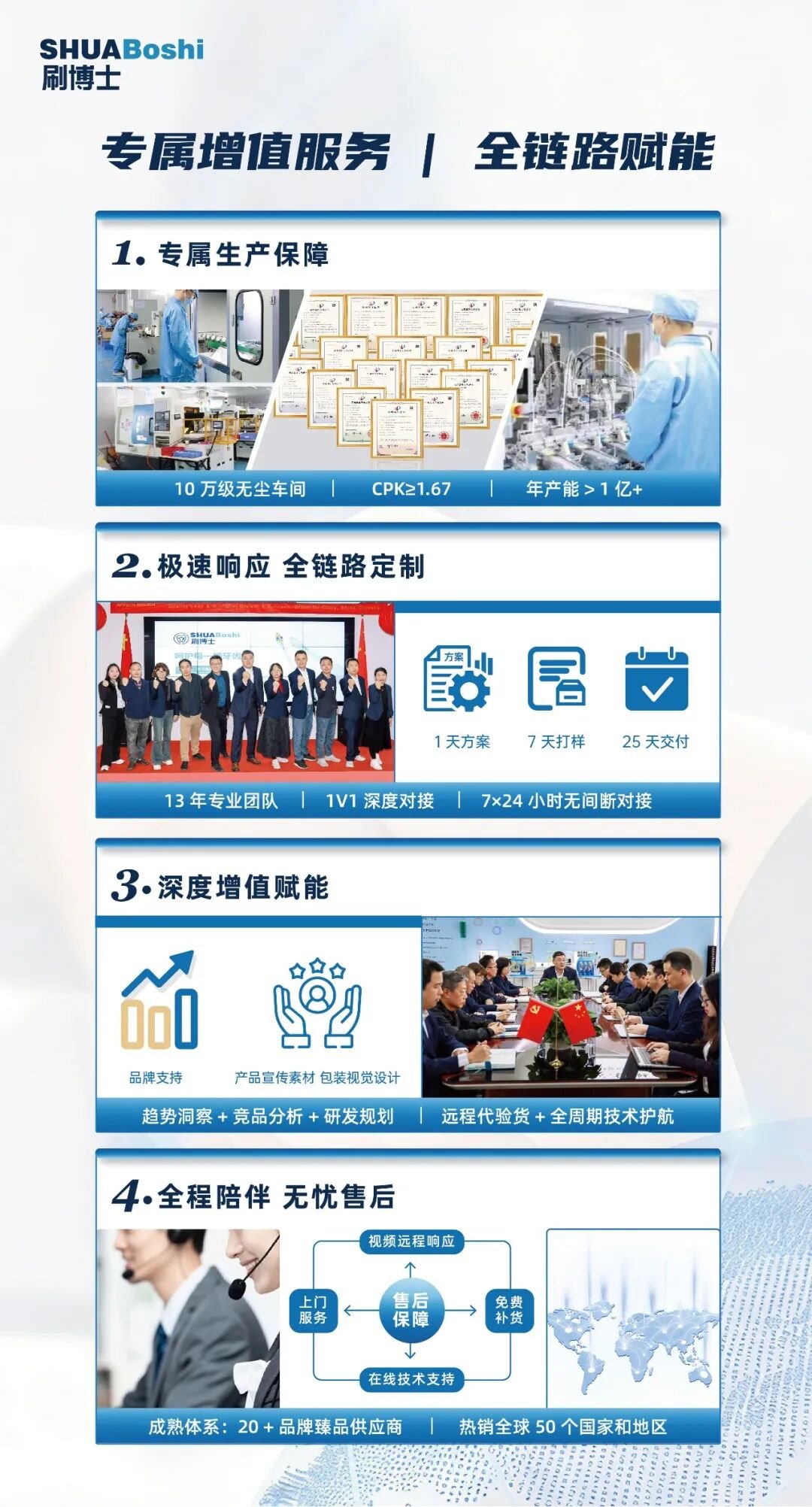 威廉希尔williamhill中文专属增值服务与全链路赋能